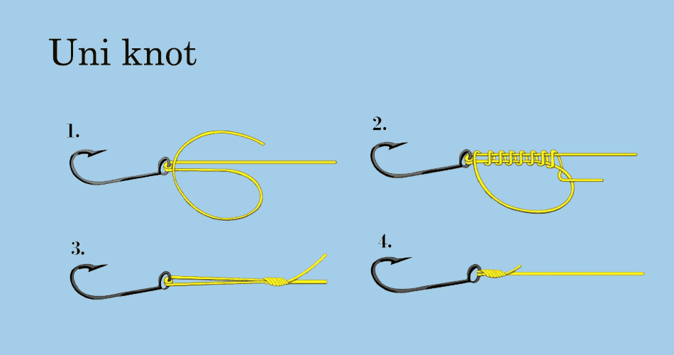 Uni knot